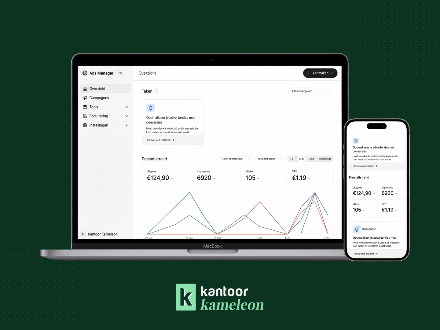 OpenAI Ads Manager interface mockup