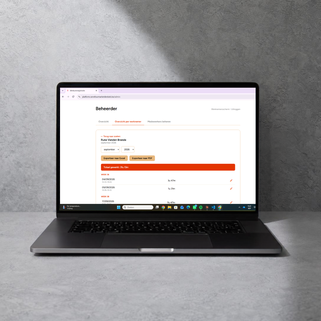 Urenregistratieplatform admin – overzicht medewerkers